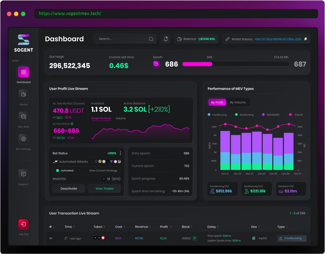 dashboard
